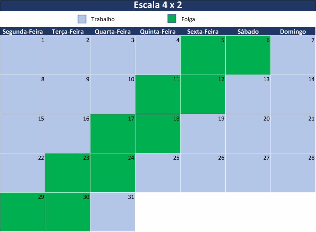 Calendário mensal de uma escala 4 x 2
