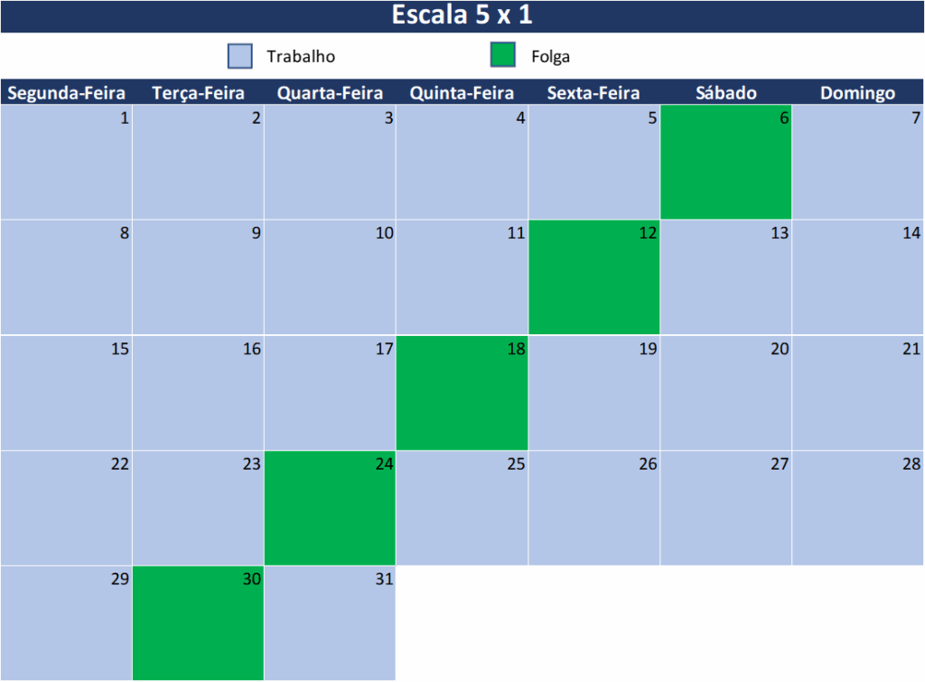 Calendário mensal de uma escala 5x1