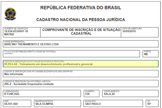 Exemplo de CNAE num cartão CNPJ