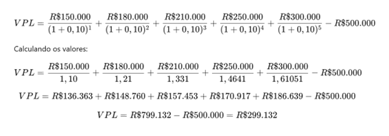 Exemplo de cálculo de VPL - Valor Presente Líquido