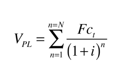 Fórmula de cálculo VPL valor presente líquido